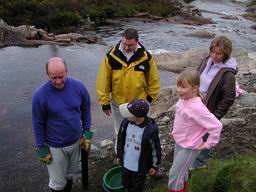 Panning for gold